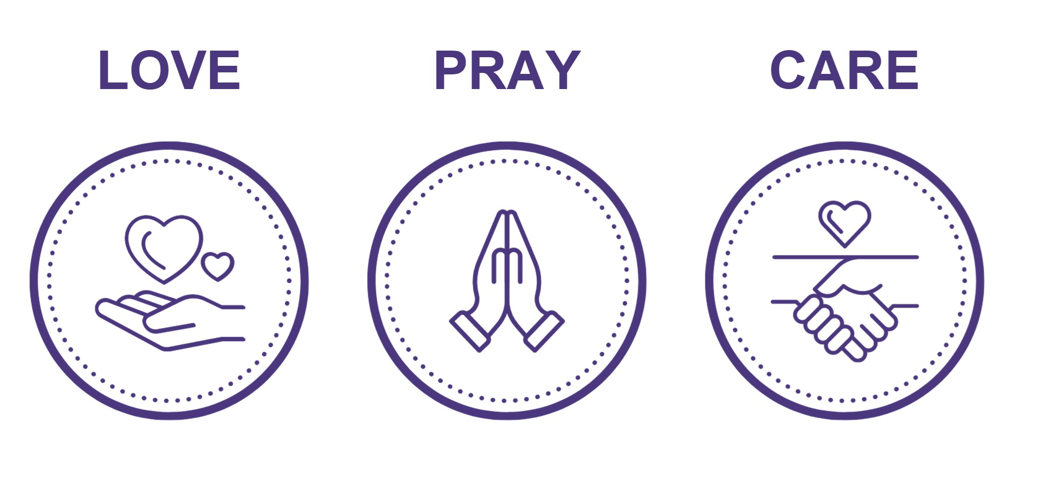 Love, Pray and Care